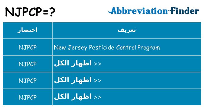 ماذا عن موقف % s