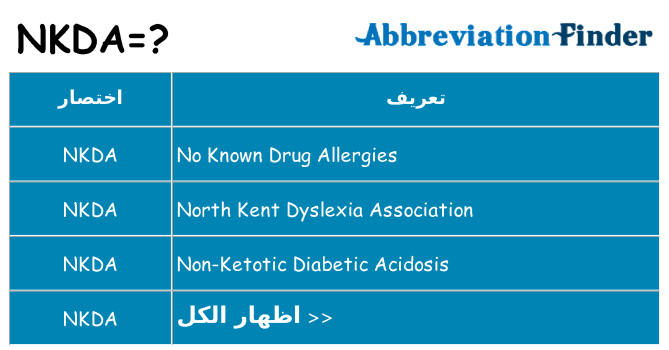 ماذا عن موقف % s