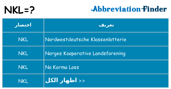 ماذا عن موقف % s