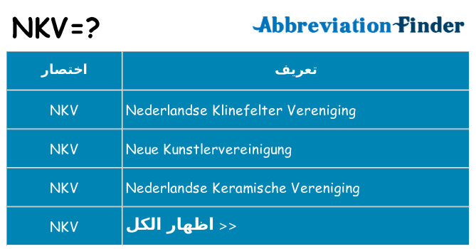 ماذا عن موقف % s