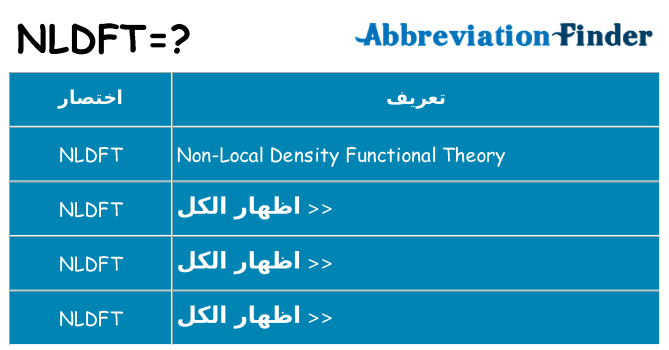 ماذا عن موقف % s