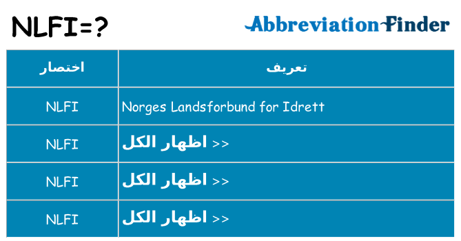 ماذا عن موقف % s