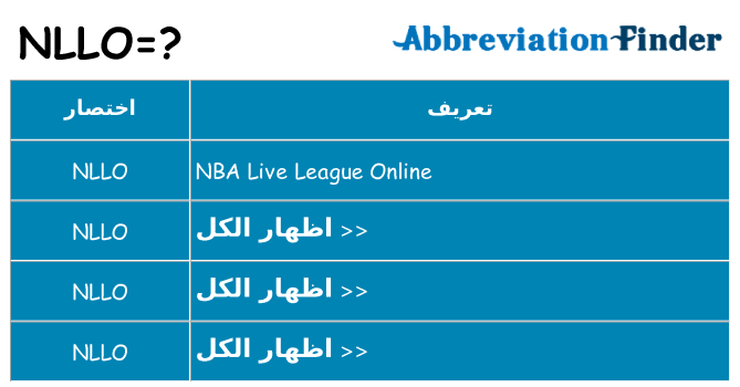 ماذا عن موقف % s