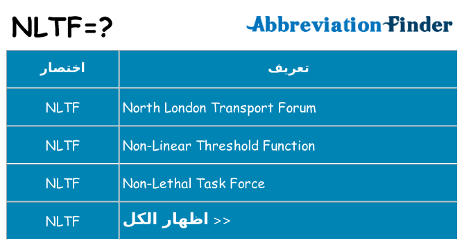 ماذا عن موقف % s