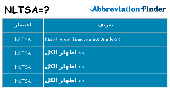 ماذا عن موقف % s