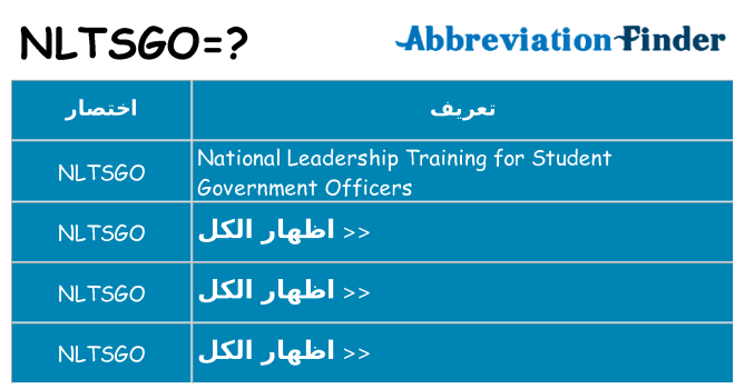 ماذا عن موقف % s