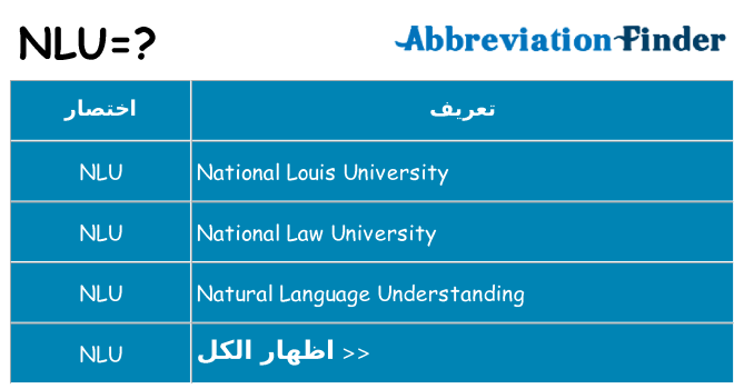 ماذا عن موقف % s