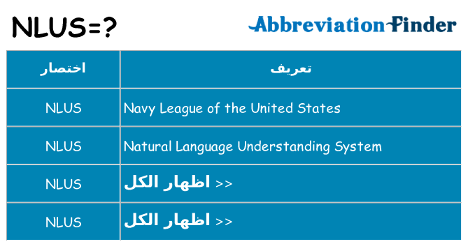 ماذا عن موقف % s