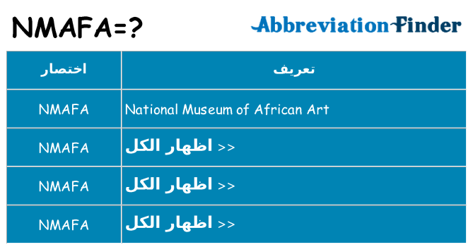 ماذا عن موقف % s