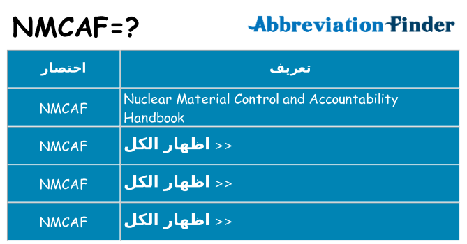 ماذا عن موقف % s