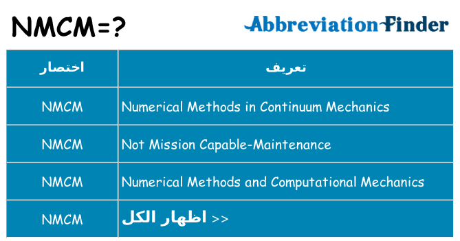 ماذا عن موقف % s