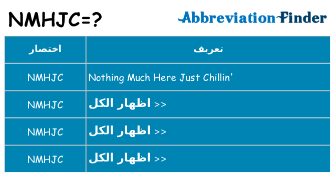 ماذا عن موقف % s