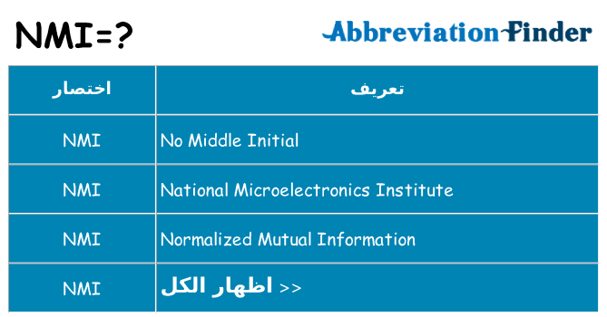 ماذا عن موقف % s