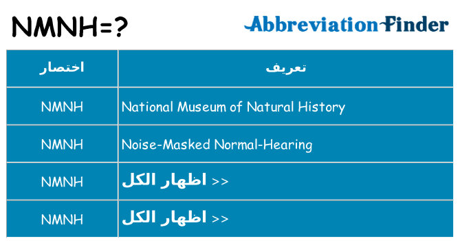 ماذا عن موقف % s