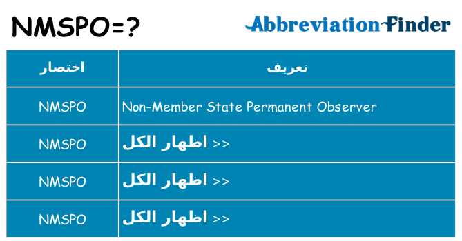ماذا عن موقف % s