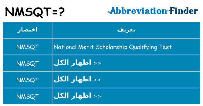 ماذا عن موقف % s