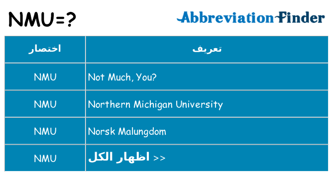 ماذا عن موقف % s