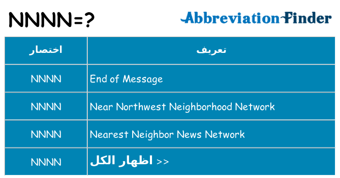 ماذا عن موقف % s