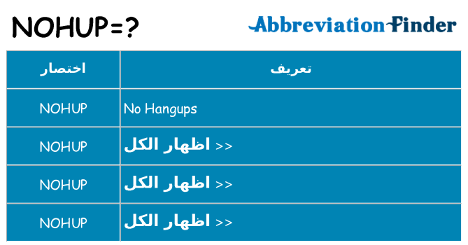 ماذا عن موقف % s