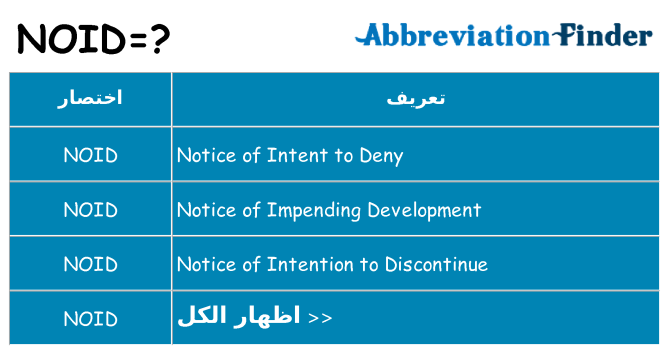ماذا عن موقف % s