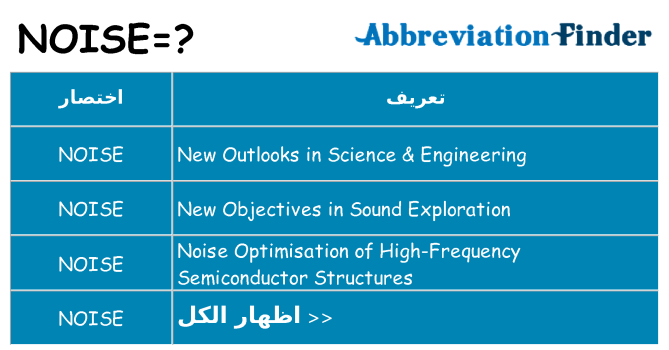 ماذا عن موقف % s