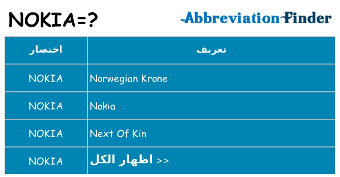 ماذا عن موقف % s