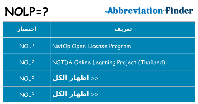 ماذا عن موقف % s