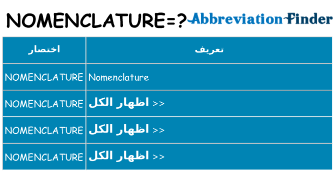ماذا عن موقف % s
