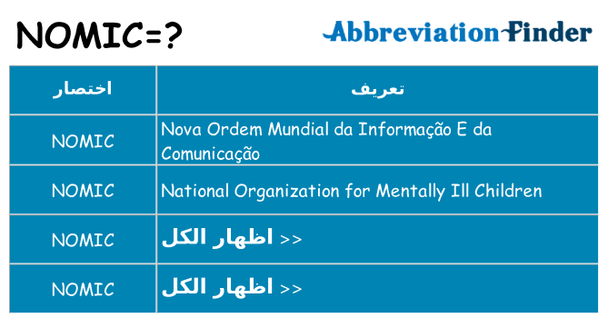 ماذا عن موقف % s