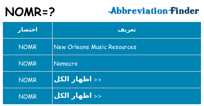 ماذا عن موقف % s