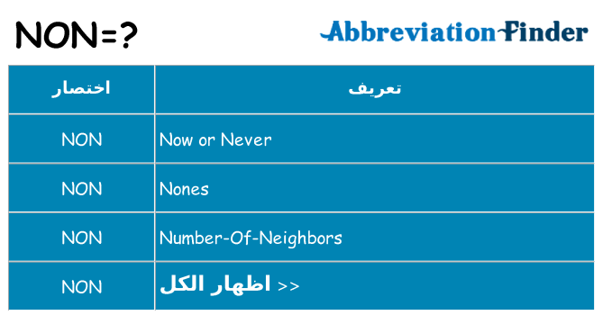 ماذا عن موقف % s