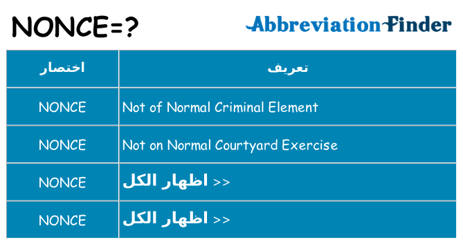 ماذا عن موقف % s