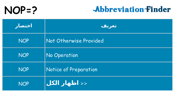 ماذا عن موقف % s