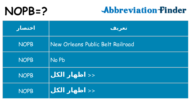 ماذا عن موقف % s