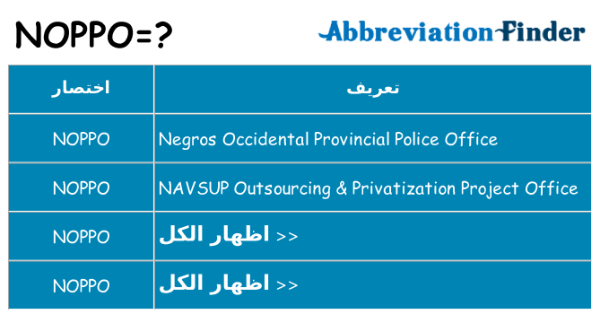 ماذا عن موقف % s