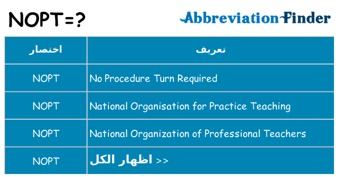ماذا عن موقف % s