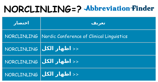 ماذا عن موقف % s
