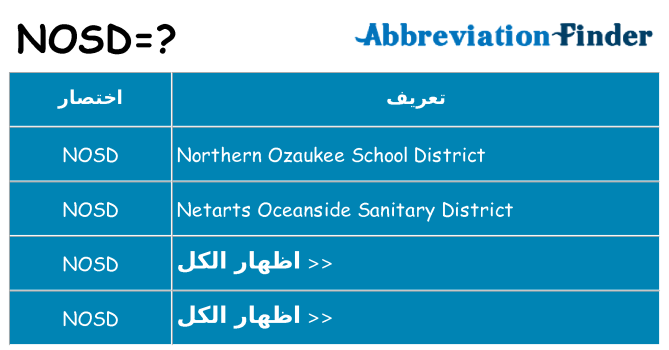 ماذا عن موقف % s