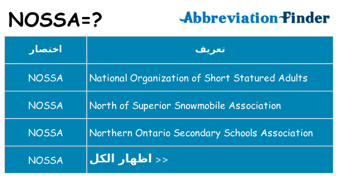 ماذا عن موقف % s