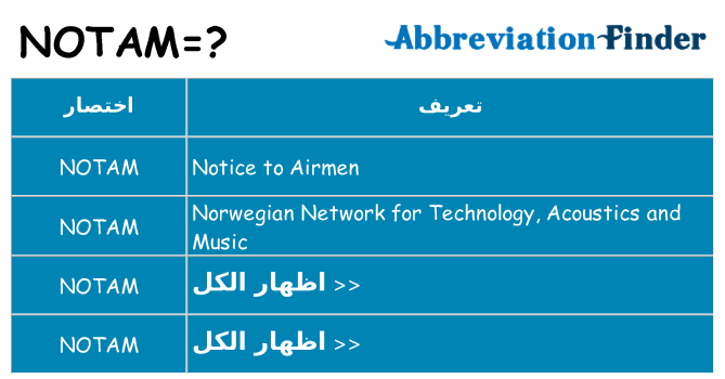 ماذا عن موقف % s