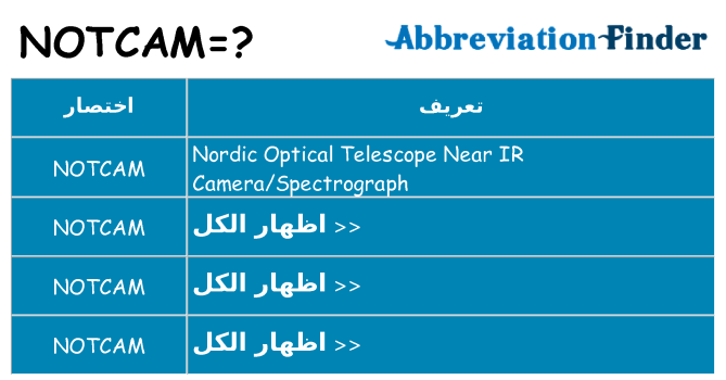 ماذا عن موقف % s