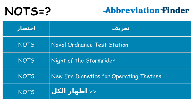 ماذا عن موقف % s