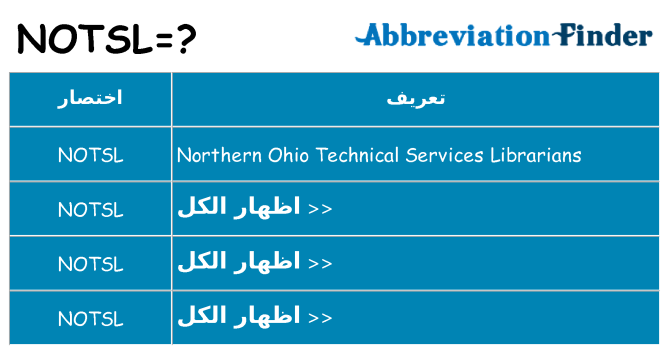 ماذا عن موقف % s