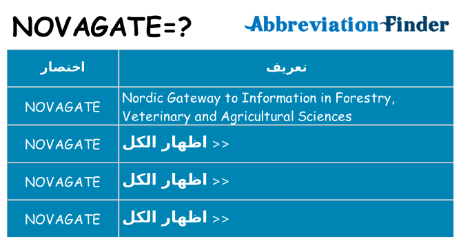 ماذا عن موقف % s