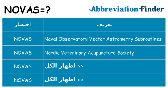 ماذا عن موقف % s