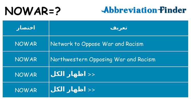 ماذا عن موقف % s