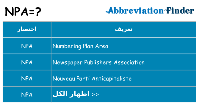 ماذا عن موقف % s