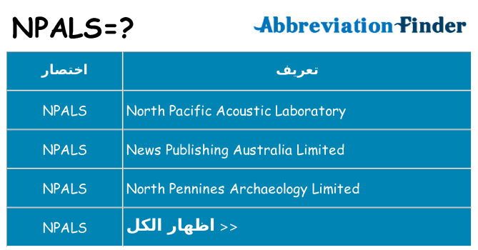 ماذا عن موقف % s
