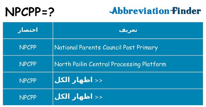 ماذا عن موقف % s