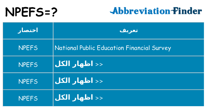 ماذا عن موقف % s